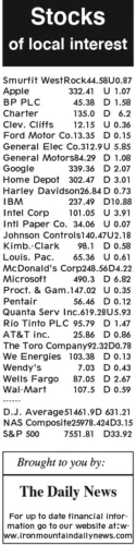 9-17 stocks